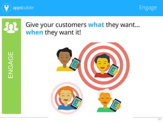18
Engage
ENGAGE
Give your customers what they want…
when they want it!
 