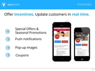 19
Incentives
Offer incentives. Update customers in real time.
Pop-up images
Push notifications
Special Offers &
Seasonal Promotions
Coupons
 