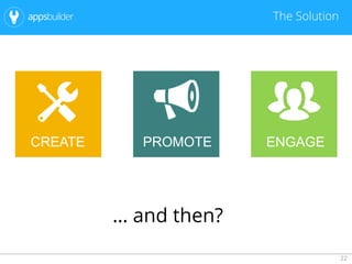 22
The Solution
… and then?
CREATE PROMOTE ENGAGE
 