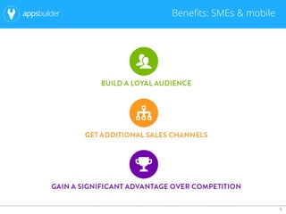 9
Benefits: SMEs & mobile
 