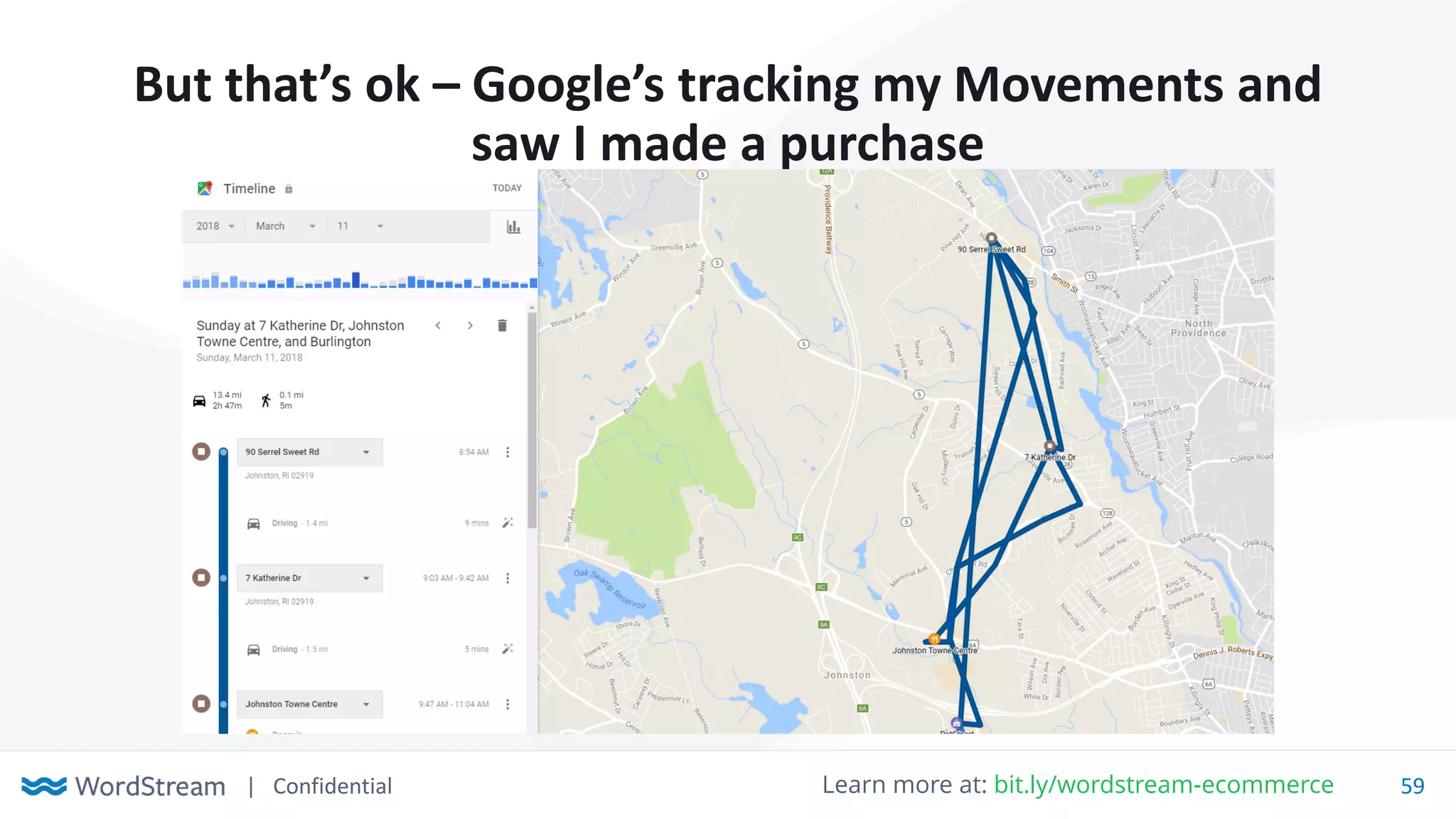 | Confidential 59Learn more at: bit.ly/wordstream-ecommerce
But that’s ok – Google’s tracking my Movements and
saw I made a purchase
 