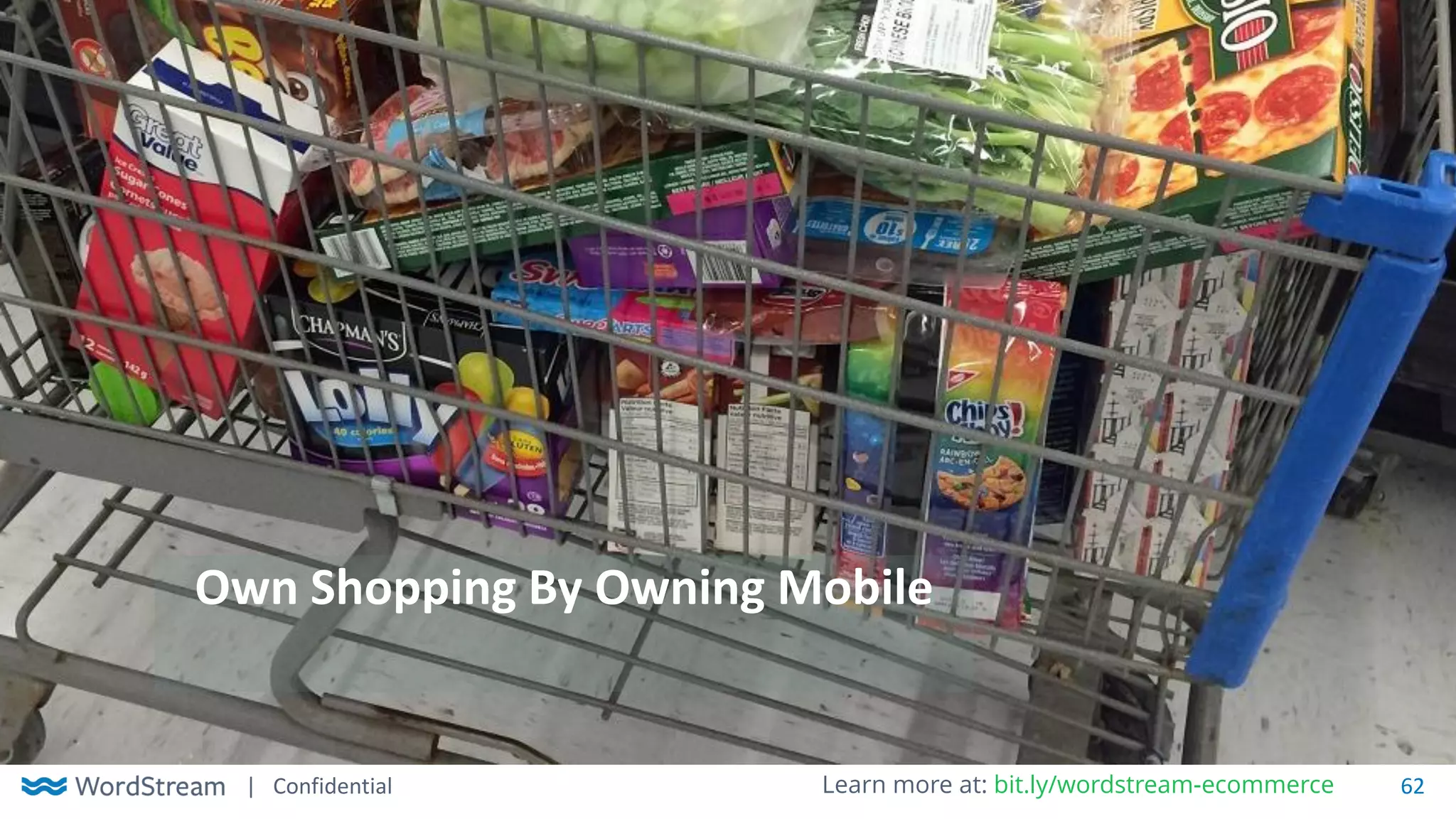 | Confidential 62Learn more at: bit.ly/wordstream-ecommerce
Own Shopping By Owning Mobile
 