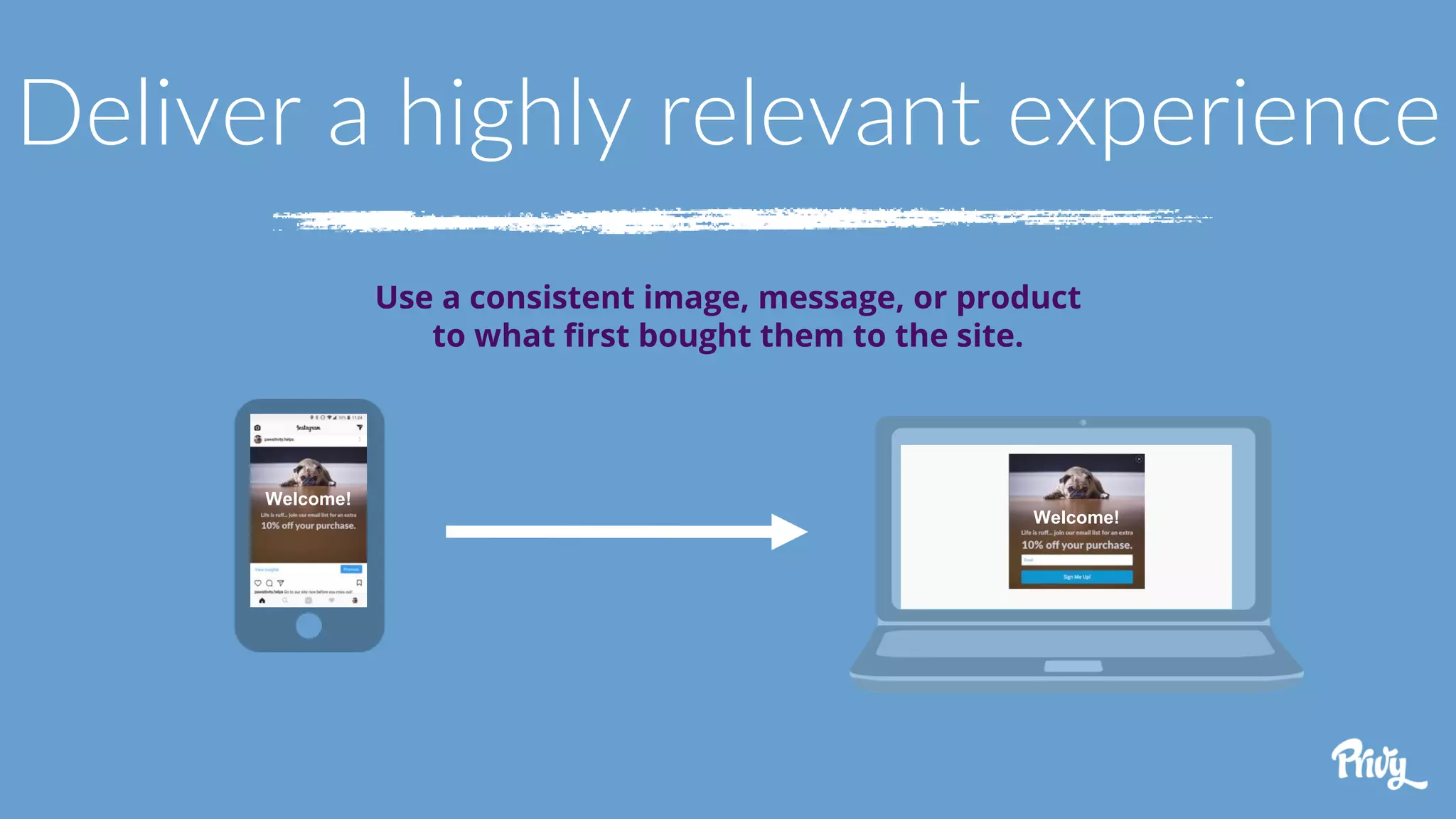 Deliver a highly relevant experience
Use a consistent image, message, or product
to what first bought them to the site.
Welcome!
Welcome!
 