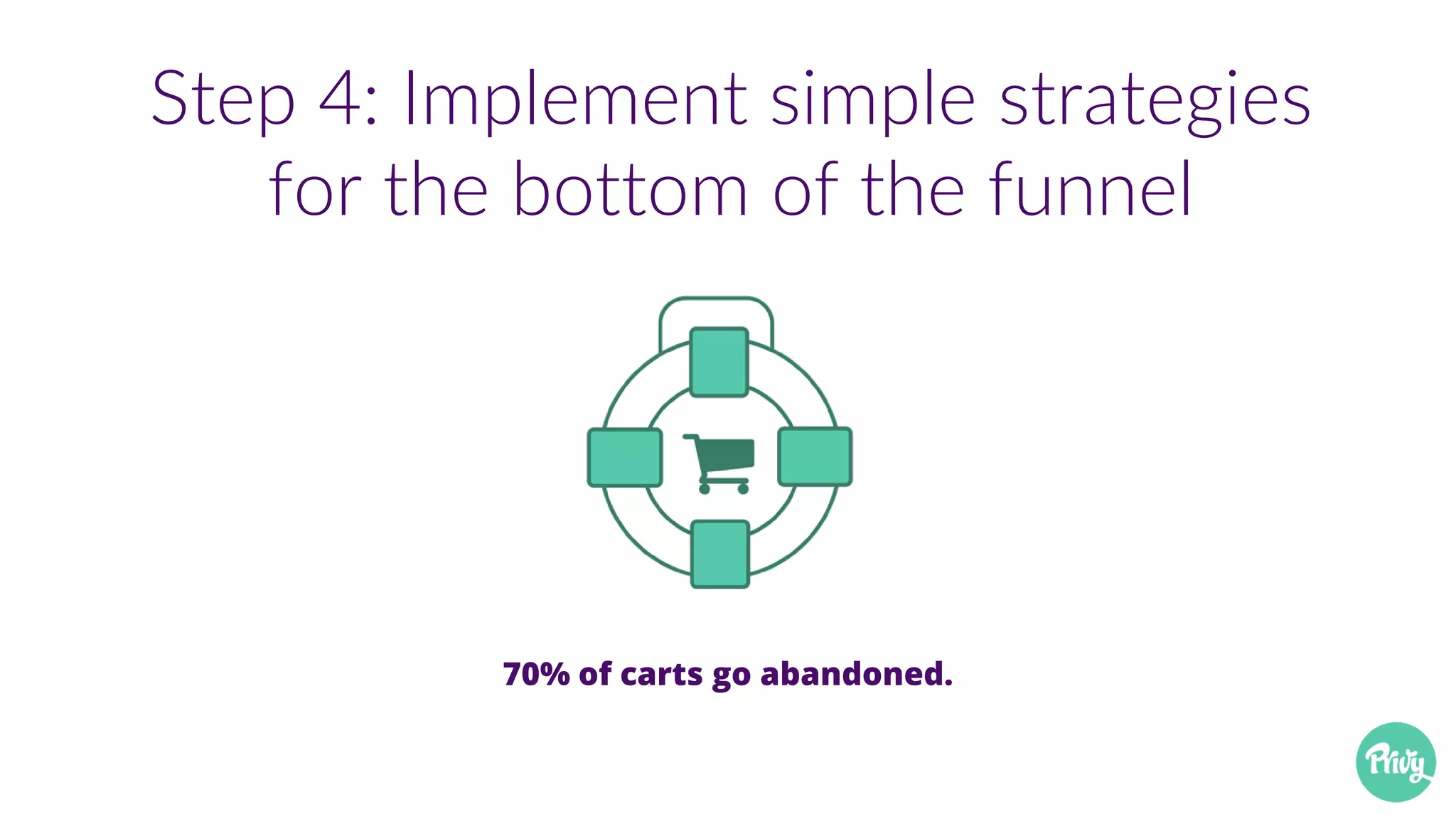 70% of carts go abandoned.
Step 4: Implement simple strategies
for the bottom of the funnel
 