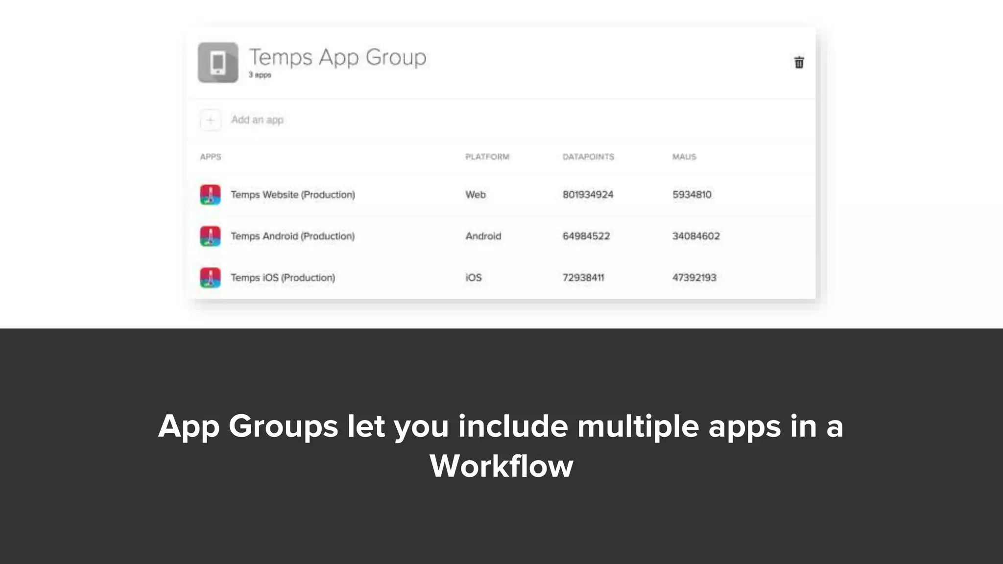 App Groups let you include multiple apps in a
Workflow
 