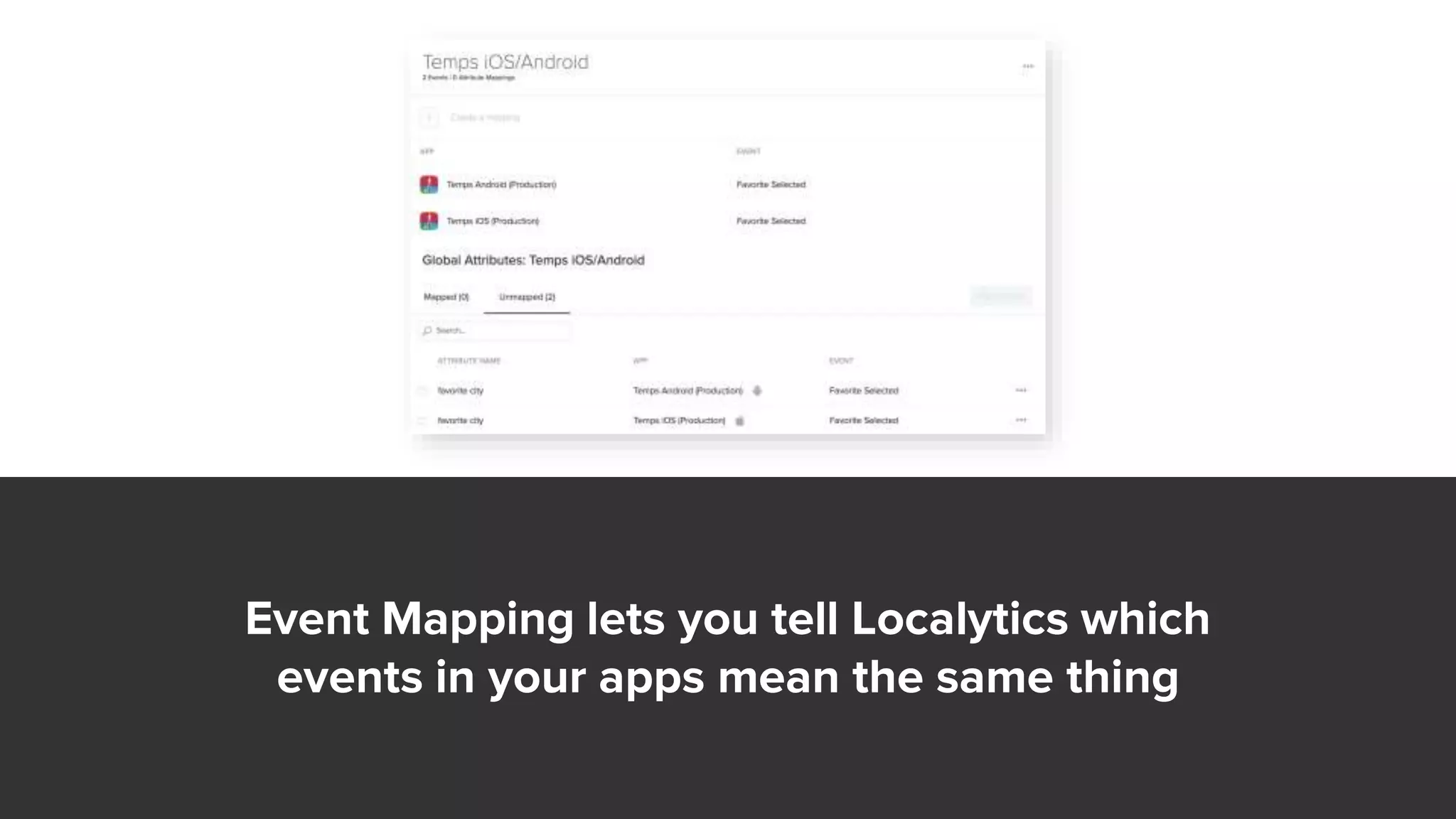 Event Mapping lets you tell Localytics which
events in your apps mean the same thing
 