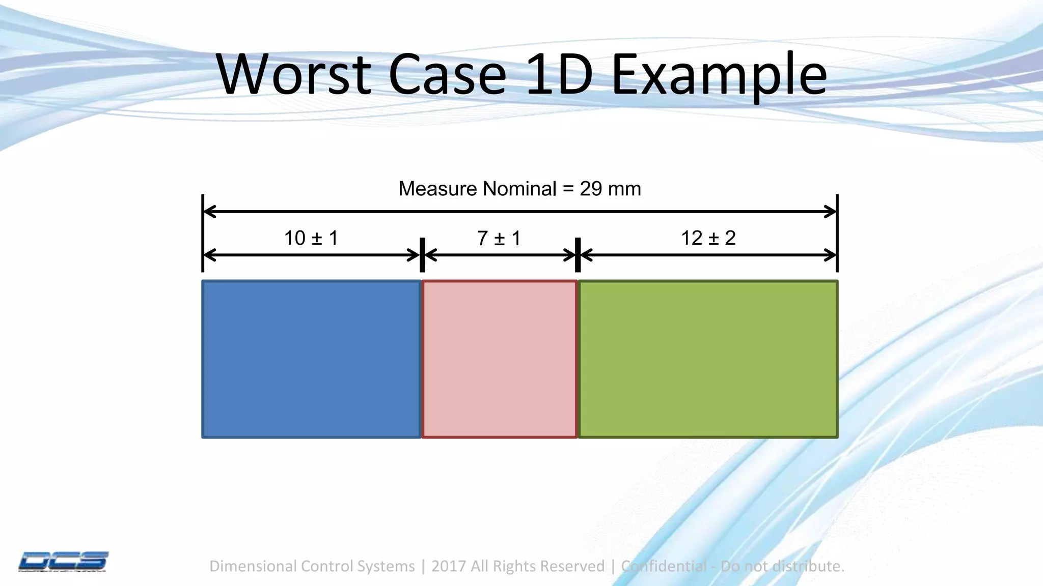 Worst Case Tolerance Analysis - What is it, why do it, and how? | PPTX