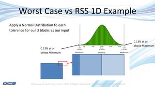 Worst Case Tolerance Analysis - What is it, why do it, and how? | PPTX