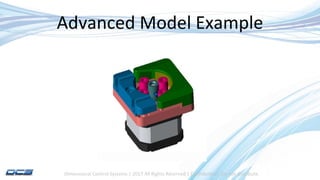 Worst Case Tolerance Analysis - What is it, why do it, and how? | PPTX