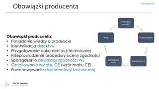 www.emc4B.com
Czym jest
produkt?
Przeznaczenie
Dyrektywy UE
Wymagania
norm
TestyObowiązki producenta:
• Posiadanie wiedzy o produkcie
• Identyfikacja dyrektyw
• Przygotowanie dokumentacji technicznej
• Przeprowadzenie procedury oceny zgodności
• Sporządzenie deklaracji zgodności WE
• Oznakowanie wyrobu CE (wzór znaku CE)
• Przechowywanie dokumentacji technicznej
Obowiązki producenta
 