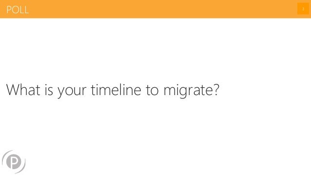 what is office timeline