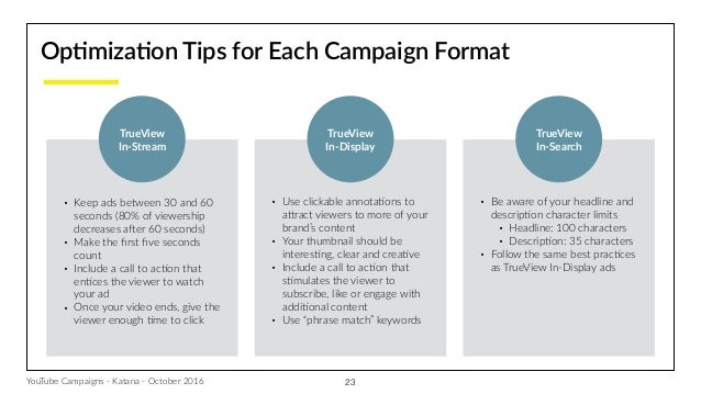 how to dominate youtube campaigns what format should i use for youtube