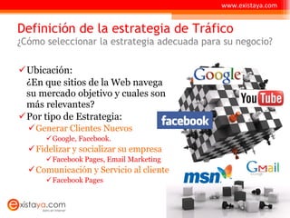 Definición de la estrategia de Tráfico ¿Cómo seleccionar la estrategia adecuada para su negocio? Ubicación:  ¿En que sitios de la Web navega su mercado objetivo y cuales son más relevantes? Por tipo de Estrategia: Generar Clientes Nuevos Google, Facebook. Fidelizar y socializar su empresa Facebook Pages, Email Marketing Comunicación y Servicio al cliente Facebook Pages  www.existaya.com 