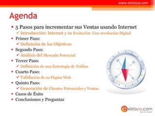 Agenda 5 Pasos para incrementar sus Ventas usando Internet  Introducción: Internet y su  Evolución: Una revolución Digital Primer Paso:  Definición de los Objetivos Segundo Paso:  Análisis del  Mercado Potencial Tercer Paso:  D efin ición de una Estrategia de Tráfico Cuarto Paso:  Valid ación de su Página Web Quinto Paso:  Generación de  Clientes Potenciales y Ventas Casos de Éxito Conclusiones y Preguntas www.existaya.com 