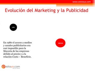 Evolución del Marketing y la Publicidad www.existaya.com 1980 2010 En 1980 el acceso a medios y canales publicitarios era casi imposible para la Mayoría de las empresas debido al precio y a la relación Costo – Beneficio. 