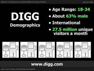 DIGG Demographics Age Range:  18-34 About  63%   male International 27.5 million  unique    visitors a month www.digg.com 