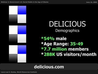 delicious.com *54%  male *Age Range:   35-49  *7.7 million   members * 288K  US visitors/month DELICIOUS Demographics 