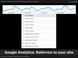 Google Analytics: Referrers to your site 