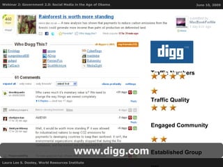 www.digg.com Traffic Numbers Traffic Quality Engaged Community Established Group ----  Established Profile   