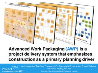 Advanced Work Packaging (AWP): An Illustration of the Mortar Concept(c ...