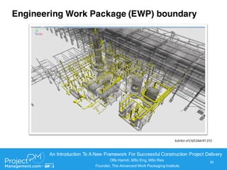 Advanced Work Packaging (AWP): An Illustration of the Mortar Concept(c ...
