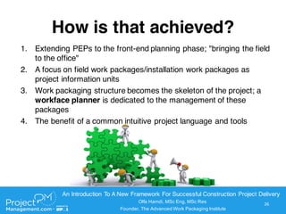 Advanced Work Packaging (AWP): An Illustration of the Mortar Concept(c ...