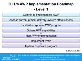 Advanced Work Packaging (AWP): An Illustration of the Mortar Concept(c ...
