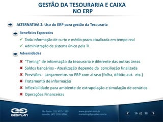 16 
of 38 
www.gesplan.com.br 
marketing@gesplan.com.br 
São Paulo: (11) 3075-1130 
Joinville: (47) 2105-5000 
Benefícios Esperados 
Toda informação de curto e médio prazo atualizada em tempo real 
Administração de sistema único pela TI. 
Adversidades “Timing” de informação da tesouraria é diferente das outras áreas Saldos bancários - Atualização depende da conciliação finalizada Previsões - Lançamentos no ERP com atraso (folha, débito aut. etc.) Tratamento de informação Inflexibilidade para ambiente de extrapolação e simulação de cenários Operações Financeiras 
GESTÃO DA TESOURARIA E CAIXA 
NO ERP 
ALTERNATIVA 2: Uso do ERP para gestão da Tesouraria  