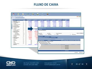 26 
of 38 
www.gesplan.com.br 
marketing@gesplan.com.br 
São Paulo: (11) 3075-1130 
Joinville: (47) 2105-5000 
FLUXO DE CAIXA  