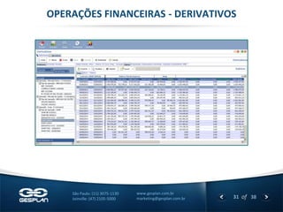 31 
of 38 
www.gesplan.com.br 
marketing@gesplan.com.br 
São Paulo: (11) 3075-1130 
Joinville: (47) 2105-5000 
OPERAÇÕES FINANCEIRAS - DERIVATIVOS  