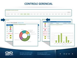 33 
of 38 
www.gesplan.com.br 
marketing@gesplan.com.br 
São Paulo: (11) 3075-1130 
Joinville: (47) 2105-5000 
CONTROLE GERENCIAL  