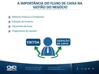 5 
of 38 
www.gesplan.com.br 
marketing@gesplan.com.br 
São Paulo: (11) 3075-1130 
Joinville: (47) 2105-5000 
A IMPORTÂNCIA DO FLUXO DE CAIXA NA GESTÃO DO NEGÓCIO 
Melhores Práticas e Compliance 
Projeção de Cenários 
Orçamento de Caixa 
Prognósticos de Liquidez  