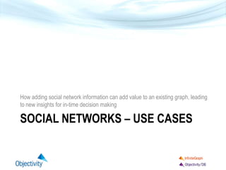 SOCIAL NETWORKS – USE CASES
How adding social network information can add value to an existing graph, leading
to new insights for in-time decision making
 