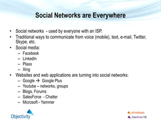 Social Networks are Everywhere
• Social networks - used by everyone with an ISP.
• Traditional ways to communicate from voice (mobile), text, e-mail, Twitter,
Skype, etc.
• Social media:
– Facebook
– LinkedIn
– Plaxo
– Xing
• Websites and web applications are turning into social networks:
– Google  Google Plus
– Youtube – networks, groups
– Blogs, Forums
– SalesForce - Chatter
– Microsoft - Yammer
 