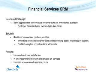 Financial Services CRM
Business Challenge:
• Sales opportunities lost because customer data not immediately available
• Customer data distributed over multiple data bases
Solution:
• Real-time “connection” platform provides
• Immediate access to customer data and relationship detail, regardless of location.
• Enabled analytics of relationships within data
Results:
• Improved customer satisfaction
• In-time recommendations of relevant add-on services
• Increase revenues and decrease churn
Objectivity, Inc. ©2013-2014 20
 