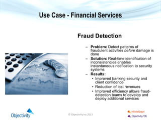 Use Case - Financial Services
Fraud Detection
– Problem: Detect patterns of
fraudulent activities before damage is
done
– Solution: Real-time identification of
inconsistencies enables
instantaneous notification to security
systems
– Results:
• Improved banking security and
client confidence
• Reduction of lost revenues
• Improved efficiency allows fraud-
detection teams to develop and
deploy additional services
© Objectivity Inc 2013
 