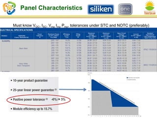 Panel Characteristics
Must know VOC, ISC, Vmp Imp Pmp, tolerances under STC and NOTC (preferably)
 