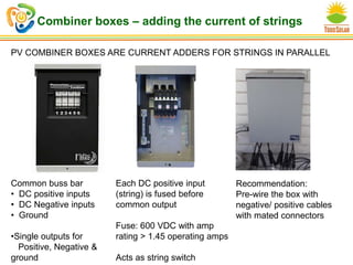 Combiner boxes – adding the current of strings
PV COMBINER BOXES ARE CURRENT ADDERS FOR STRINGS IN PARALLEL
Common buss bar
• DC positive inputs
• DC Negative inputs
• Ground
•Single outputs for
Positive, Negative &
ground
Each DC positive input
(string) is fused before
common output
Fuse: 600 VDC with amp
rating > 1.45 operating amps
Acts as string switch
Recommendation:
Pre-wire the box with
negative/ positive cables
with mated connectors
 