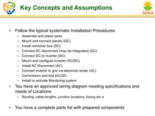 Key Concepts and Assumptions
• Follow the typical systematic Installation Procedures
– Assemble and place racks
– Mount and connect panels (DC)
– Install combiner box (DC)
– Connect DC disconnect (may be integrated) (DC)
– Connect DC to inverter (DC)
– Mount and configure inverter (AC/DC)
– Install AC Disconnect (AC)
– Connect inverter to grid via electrical center (AC)
– Commission and test (AC/DC
– Install or activate Monitoring system
• You have an approved wiring diagram meeting specifications and
needs of Locations
– Routing, cable lengths, junction locations, fusing etc a
• You have a complete parts list with prepared components
 