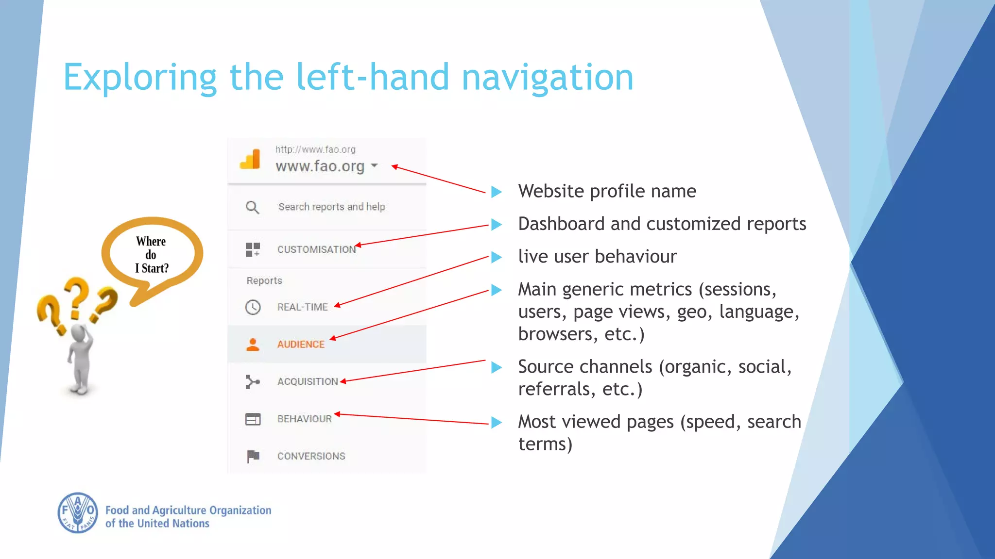 Exploring the left-hand navigation
 Website profile name
 Dashboard and customized reports
 live user behaviour
 Main generic metrics (sessions,
users, page views, geo, language,
browsers, etc.)
 Source channels (organic, social,
referrals, etc.)
 Most viewed pages (speed, search
terms)
 