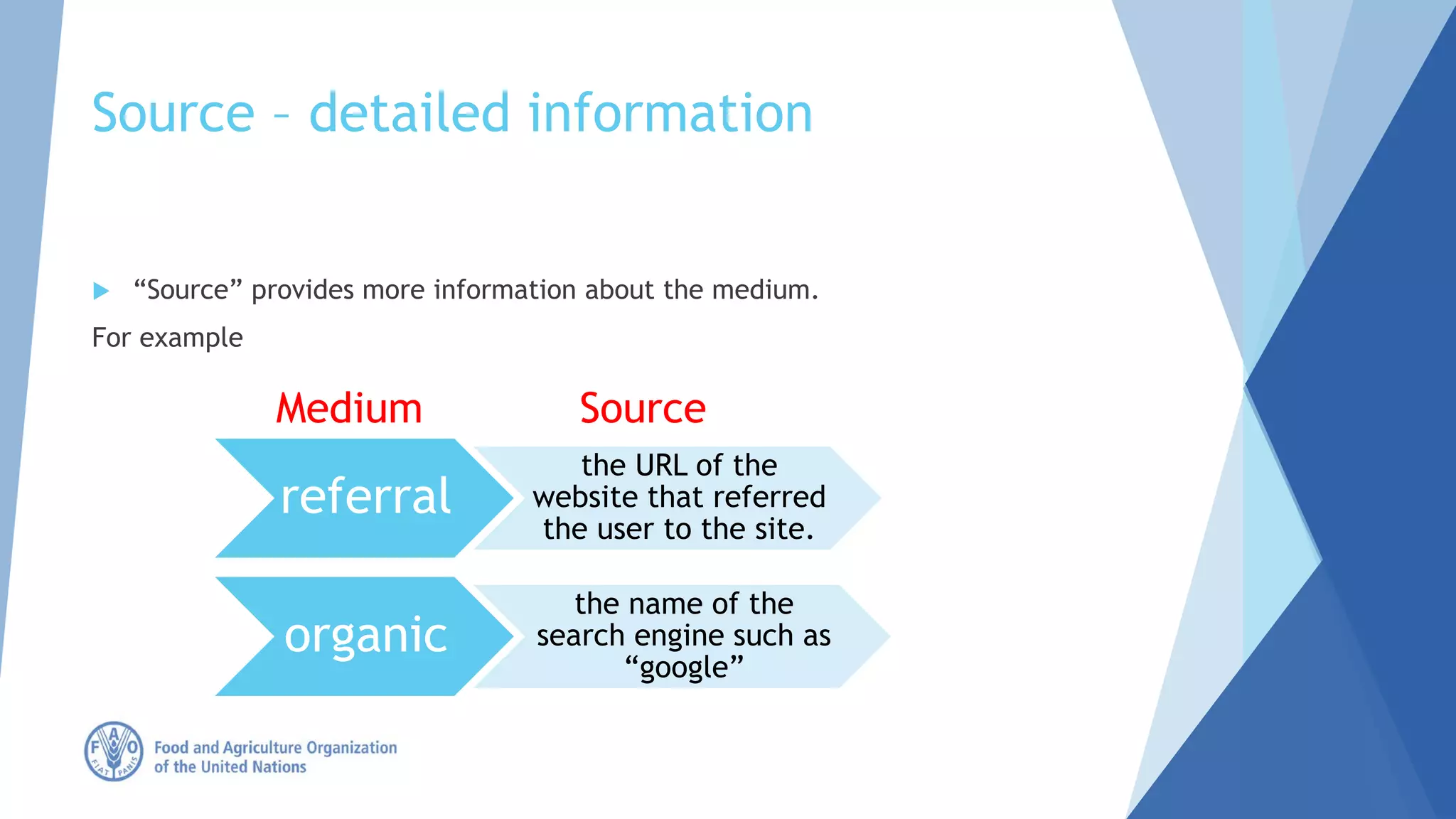 Source – detailed information
 “Source” provides more information about the medium.
For example
referral
the URL of the
website that referred
the user to the site.
organic
the name of the
search engine such as
“google”
Medium Source
 