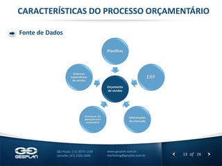 13 
of 26 
www.gesplan.com.br 
marketing@gesplan.com.br 
São Paulo: (11) 3075-1130 
Joinville: (47) 2105-5000 Orçamento de vendas Planilhas ERP Informações do mercado Premissas do planejamento corporativo Sistemas especialistas de vendas 
CARACTERÍSTICAS DO PROCESSO ORÇAMENTÁRIO 
Fonte de Dados  