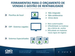17 
of 26 
www.gesplan.com.br 
marketing@gesplan.com.br 
São Paulo: (11) 3075-1130 
Joinville: (47) 2105-5000 
FERRAMENTAS PARA O ORÇAMENTO DE 
VENDAS E GESTÃO DE RENTABILIDADE 
Sistemas Especializados 
Planilhas de Excel 
ERP - Sistemas Legados 
Não integrado 
Não colaborativo 
Único dono 
Mais customizações 
Inflexibilidade na mudança dos critérios de analise 
Dificuldade em implantar novas regras de negócio  