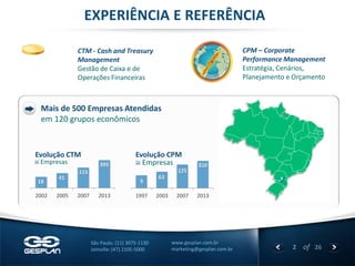 2 
of 26 
www.gesplan.com.br 
marketing@gesplan.com.br 
São Paulo: (11) 3075-1130 
Joinville: (47) 2105-5000 
EXPERIÊNCIA E REFERÊNCIA 
CPM – Corporate Performance Management 
Estratégia, Cenários, Planejamento e Orçamento 
CTM - Cash and Treasury Management 
Gestão de Caixa e de Operações Financeiras 
18 
41 
115 
395 
2002 
2005 
2007 
2013 
Evolução CTM 
Empresas 
6 
63 
125 
310 
1997 
2003 
2007 
2013 
Evolução CPM 
Empresas 
Mais de 500 Empresas Atendidas 
em 120 grupos econômicos  