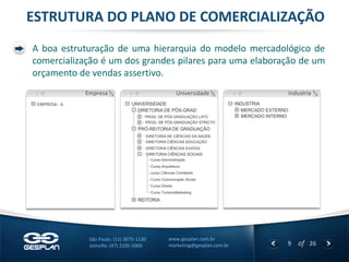 9 
of 26 
www.gesplan.com.br 
marketing@gesplan.com.br 
São Paulo: (11) 3075-1130 
Joinville: (47) 2105-5000 
ESTRUTURA DO PLANO DE COMERCIALIZAÇÃO 
A boa estruturação de uma hierarquia do modelo mercadológico de comercialização é um dos grandes pilares para uma elaboração de um orçamento de vendas assertivo.  