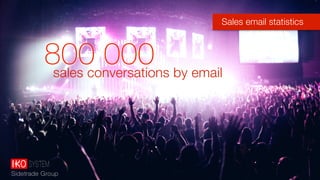 800 000sales conversations by email
Sales email statistics
Sidetrade Group
 