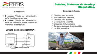 Sensor Inestable Webinar_04_Sensores_y_Actuadores_Funcionamiento,_diagnóstico_y_pruebas.pdf