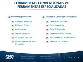 10 
of 25 
www.gesplan.com.br 
marketing@gesplan.com.br 
São Paulo: (11) 3075-1130 
Joinville: (47) 2105-5000 
FERRAMENTAS CONVENCIONAIS vs. FERRAMENTAS ESPECIALIZADAS 
Visão por processos 
Sistemas Especializados 
Melhores Práticas 
Colaboração 
Segurança Acesso 
Integração com ERP 
Falta de Padronização 
Planilhas e Controles Convencionais 
Baixa Integração 
Baixa Colaboração 
Dependência das Pessoas 
Baixa Aderência aos Processos 
Controladoria e Finanças Integradas 
Conflitos de Critérios  