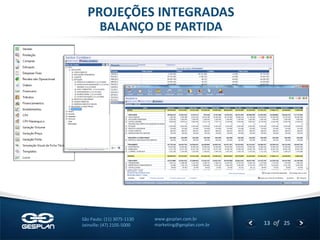 13 
of 25 
www.gesplan.com.br 
marketing@gesplan.com.br 
São Paulo: (11) 3075-1130 
Joinville: (47) 2105-5000 
PROJEÇÕES INTEGRADAS 
BALANÇO DE PARTIDA  