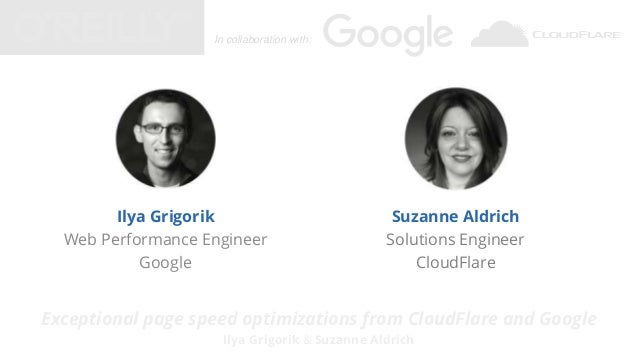 Exceptional page speed optimizations from google and cloudflare